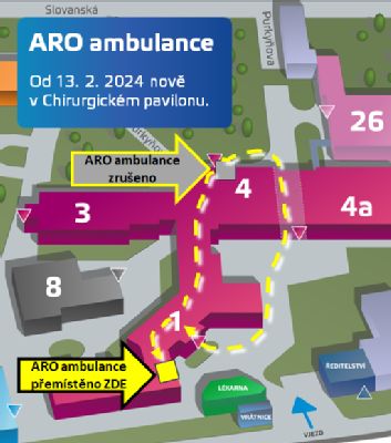 ARO ambulance od 13. 2. 2024 přestěhována
